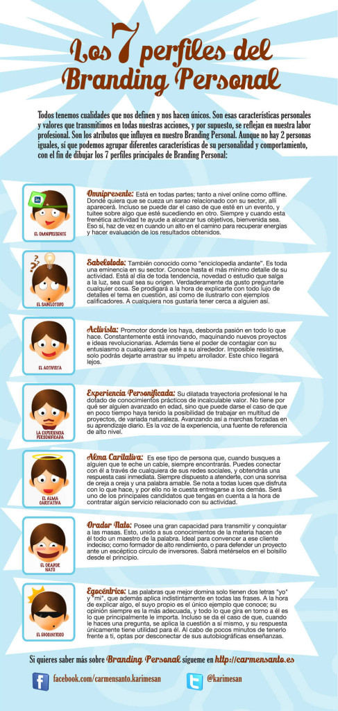 Los perfiles más comunes del branding personal #Infografía