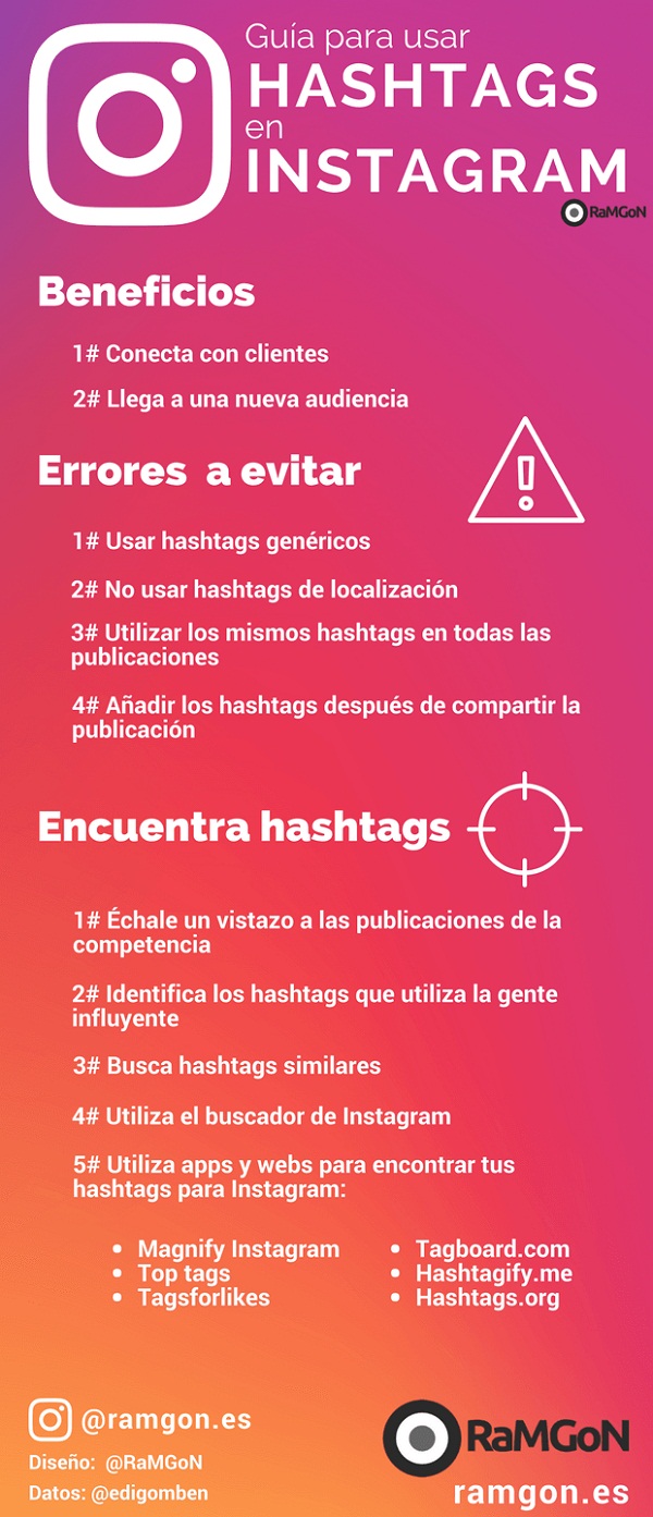 XXCómo usar hashtags para conseguir más seguidores en Instagram